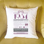 Personalised 90th Birthday Gift 1934 Cushion, thumbnail 4 of 9