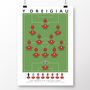 Wales Football Y Dreigiau 2022 Poster, thumbnail 2 of 8