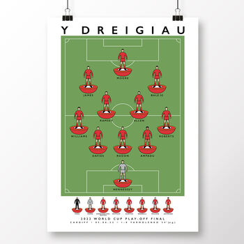 Wales Football Y Dreigiau 2022 Poster, 2 of 8