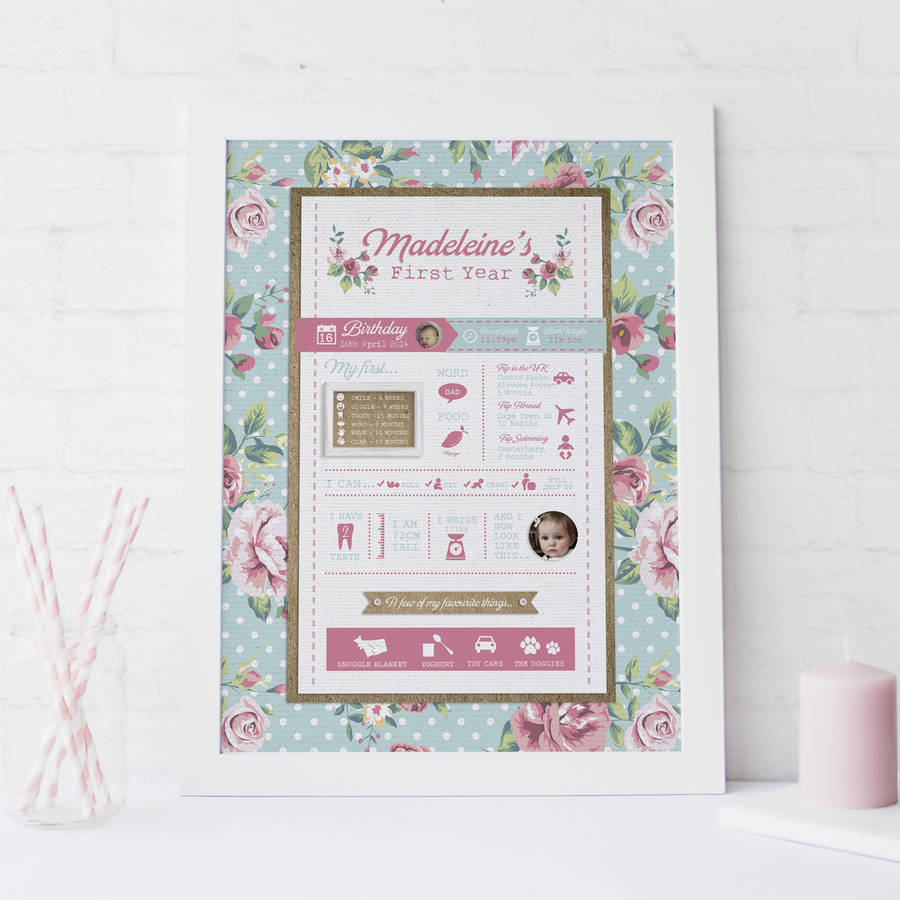 Personalised Baby's First Year Print 'Floral Delight', 1 of 4