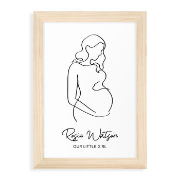 Personalised Line Art Mum To Be Wall Print, 12 of 12