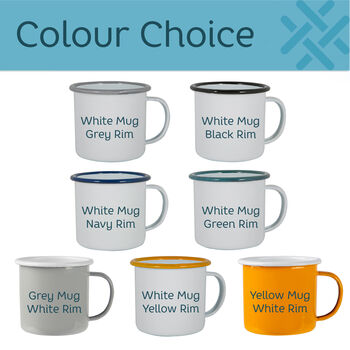 Personalised Littlest Camper Enamel Camping Mug, 4 of 9