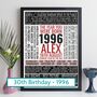 Personalised 30th Birthday Print Facts Year 1996 Gift, thumbnail 1 of 12