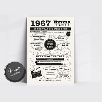 Personalised Birthday Gift, Year You We're Born 1960's, 8 of 9