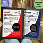 Personalised Print 60th Birthday Gift For Football Fans, thumbnail 2 of 9