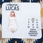 Personalised Wilderness Baby Milestone Blanket, thumbnail 1 of 3