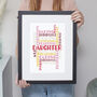 Personalised Typography Word Art Print 'Use Any Words', thumbnail 6 of 8