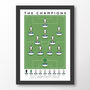 Leeds United The Champions 24/25 Poster, thumbnail 6 of 6