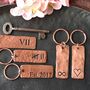 7th Anniversary Solid Copper Keyring, thumbnail 8 of 11