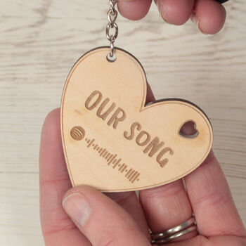 Personalised Spotify Song Or Album Keyring, 2 of 5