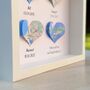 Wedding Anniversary Gift Wedding Gifts For Couples, thumbnail 10 of 10