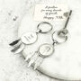 Personalised 30th Birthday Ten Pence Coin Keyring, A Feather For Every Decade, thumbnail 1 of 7