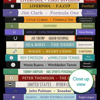 60th Birthday Print Personalised Sport Gift 1965, 9 of 12