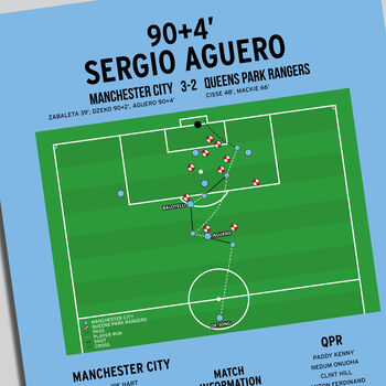 Sergio Aguero Premier League 2012 Manchester City Print, 2 of 4