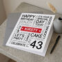 Personalised Any Age Birthday Card, thumbnail 1 of 4