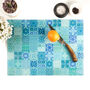 Turquoise Blue Teal 'Mixed Tiles' Chopping Board, thumbnail 3 of 10