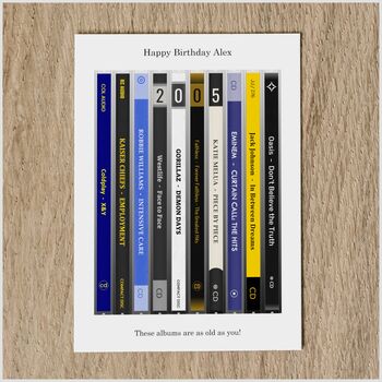 Personalised 21st Birthday Card 2005 Music, 5 of 7