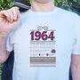 Personalised 60th Birthday Gift 1964 T Shirt, thumbnail 1 of 12