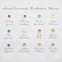 Initial And Heart Birthstone Personalised Necklace, thumbnail 5 of 9