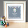 Personalised 'Home Sweet Home' Print, thumbnail 1 of 12