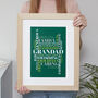 Personalised Word Art Print 'Use Any Words', thumbnail 6 of 8