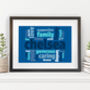 Personalised Typographic Word Cloud Print, thumbnail 9 of 12