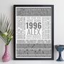 Personalised 30th Birthday Print Facts Year 1996 Gift, thumbnail 9 of 12