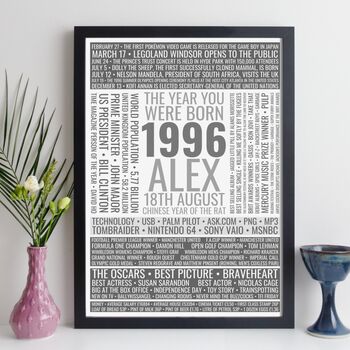 Personalised 30th Birthday Print Facts Year 1996 Gift, 9 of 12