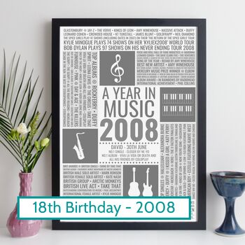 Personalised 18th Birthday Print 2008 Music Year Gift, 6 of 12