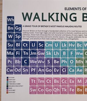 Walking Britain Periodic Table Art Print, 2 of 10