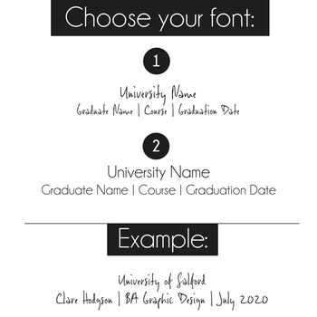 Bath Graduation Skyline Personalised Card, 4 of 9