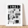 1985 Personalised 40th Birthday Fact Poster, thumbnail 4 of 10