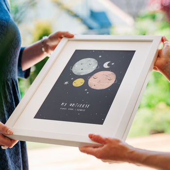 Personalised 'Our Universe' Family Planet Print, 7 of 8