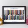 Personalised Decade Of Music Print Gift For Him Or Her, thumbnail 9 of 12