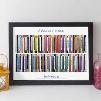 Personalised Decade Of Music Print Gift For Him Or Her, 9 of 12