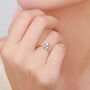 Sterling Silver Tiny Frog Ring, thumbnail 6 of 12