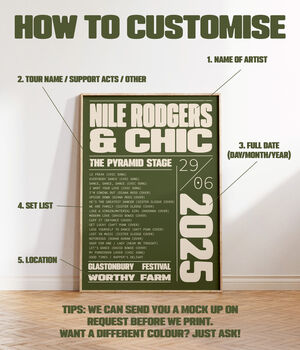 Personalised Gig Poster – Setlist, Date And Venue Print, 2 of 9