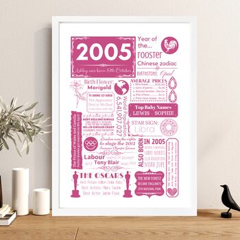 2005 Personalised 21st Birthday Fact Print, 4 of 12