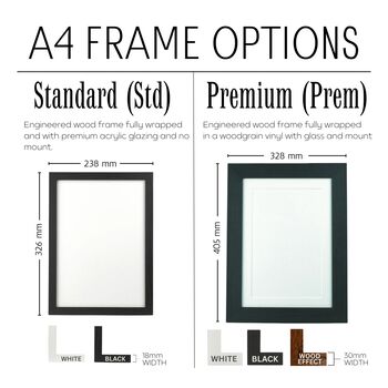 Golf Personalised Retirement Print Or Golf Leaving Gift Any Year, 4 of 10