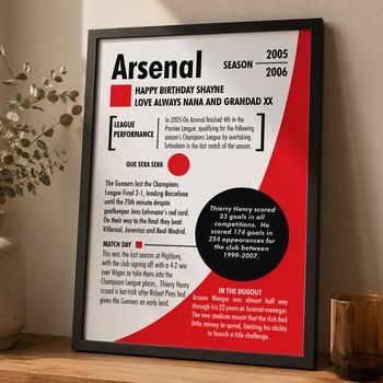 Personalised 21st Birthday Gift Birth Year Print For Football Fans, 2 of 12