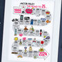 25th Birthday Personalised Print ‘The Road To 25’, thumbnail 3 of 5