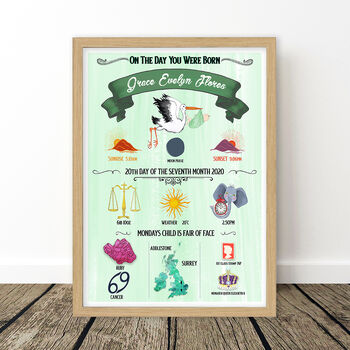 Green Personalised Birth Details Print, 7 of 11