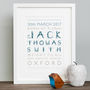 Personalised Boy's Birth Print In Mount, thumbnail 1 of 7