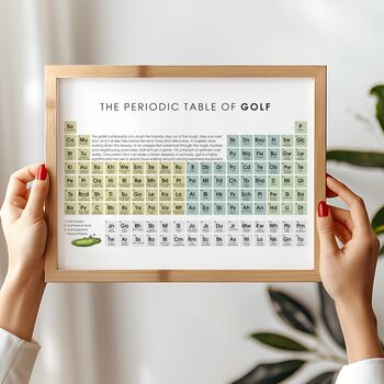 Periodic Table Of Golf, Golfer Sports Poster Birthday Retirement Christmas Sports Gift Idea, 2 of 3