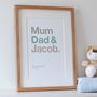 Personalised Typographic Family Names Print, thumbnail 5 of 10