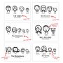 Personalised Family Illustrated Characters Print, thumbnail 6 of 12