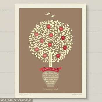 Ruby Anniversary Gift ‘Personalised Family Tree Print’, 11 of 12