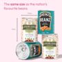 Personalised Birthday Flower Tin Grow Your Own Carrots, thumbnail 4 of 4