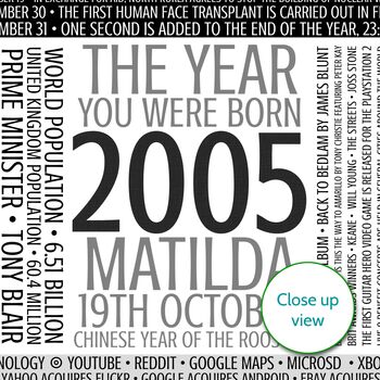 Personalised 20th Birthday Gift Year Trivia Facts Print, 6 of 12