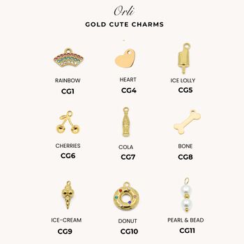 Charm Builder™ Gold Paperclip Chain Multi Charm Necklace, 8 of 10